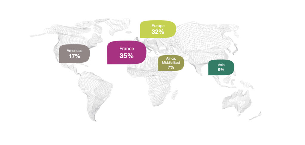 Map of the world showing Biocodex's global sales breakdown for 2022 by geographical zones.